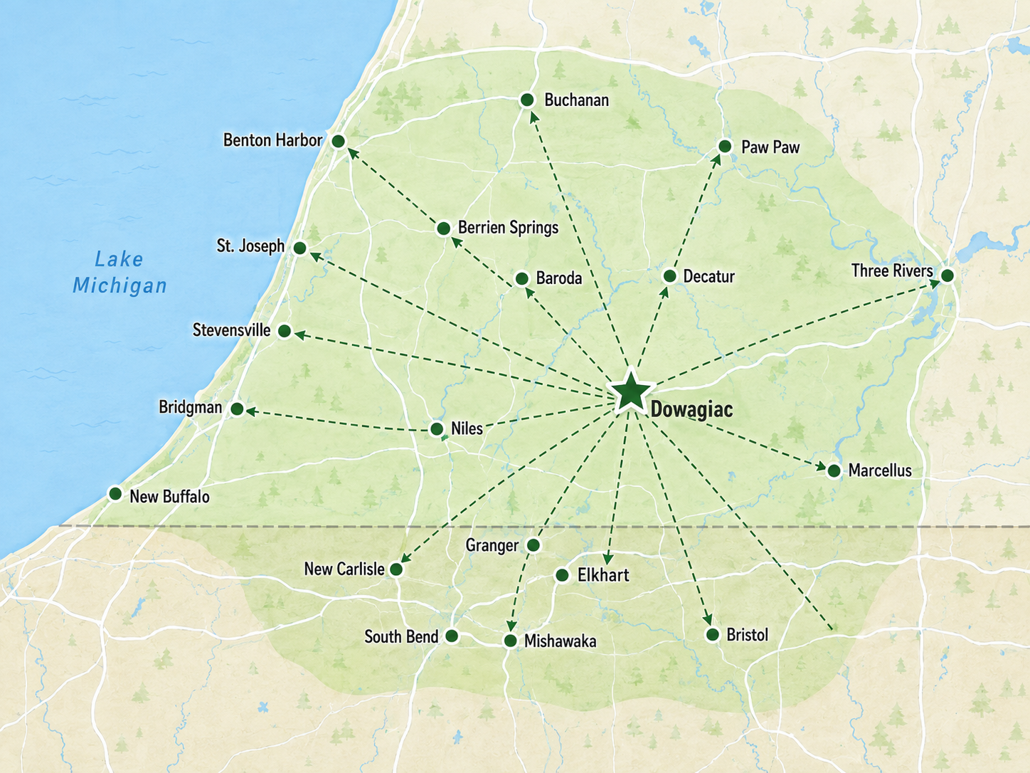 Service Map